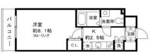 バードピア実籾の物件間取画像